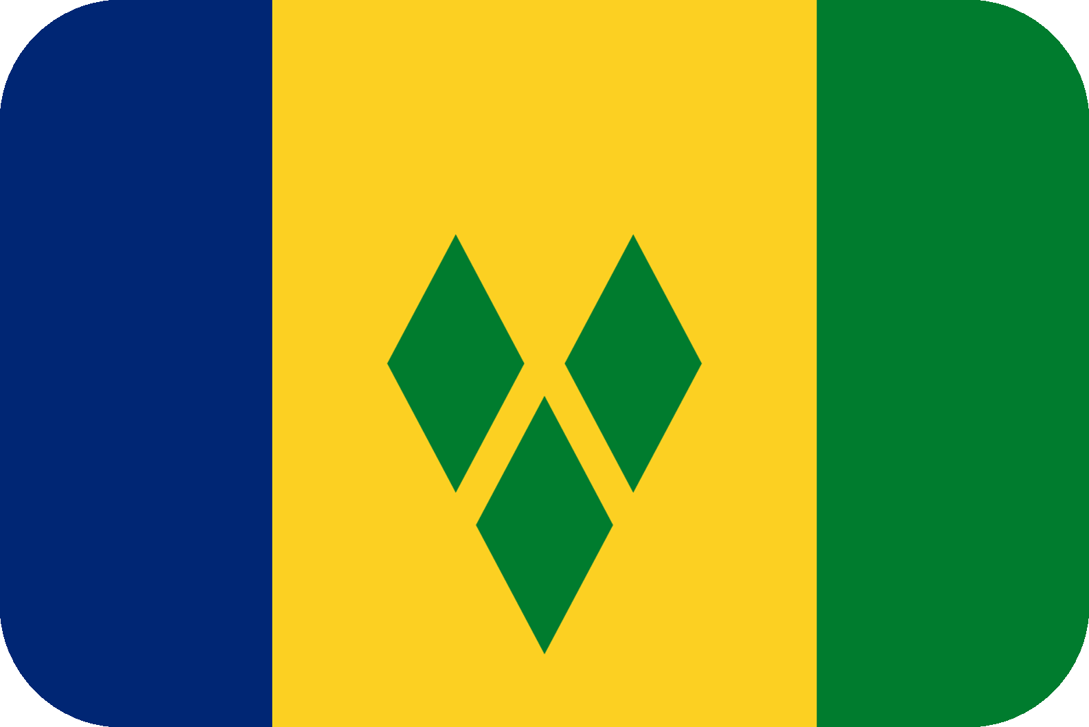 VCT